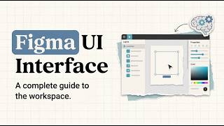 Figma Interface Overview: Workspace, Tools, and Panels