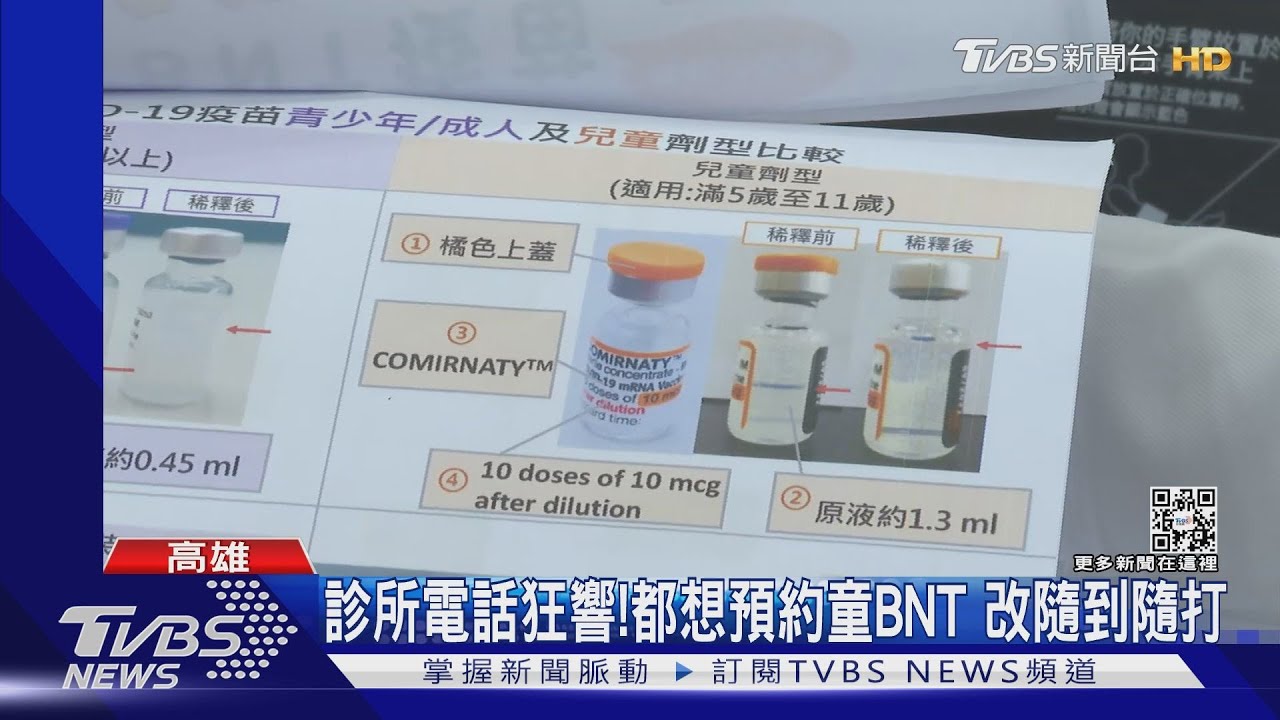 搶兒童BNT!診所電話打爆 台南預約平台秒殺