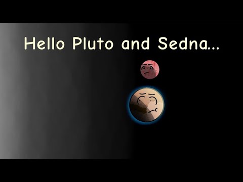 Pluto and Sedna Meet The Sun