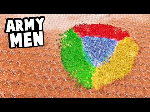 Army Men FFA Battle - Which Faction Wins? - Ultimate Epic Battle Simulator!