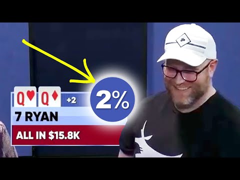 98% Loses! ONE Out! $32,000 Pot!