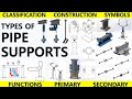 Pipe Support | Types of Pipe Supports | Primary and Secondary pipe Supports | Piping Mantra