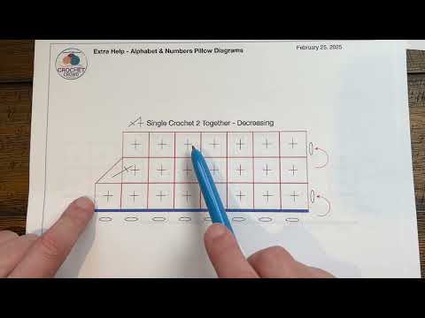 Free Course Learn How to Crochet Easy Alphabet and Numbers Pillows