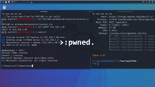 The Anatomy of a Cyber Attack - Steps To "Pwned"