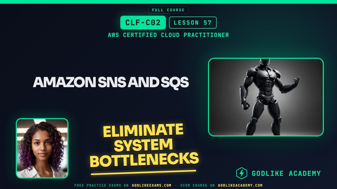 Amazon SNS and SQS