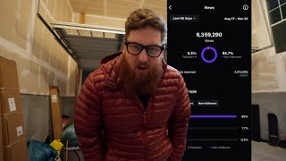 Why I STOPPED Posting Daily Reels On Instagram