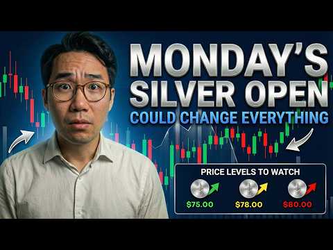 Monday's Silver Open Could Change EVERYTHING — Here's the Exact Price Levels