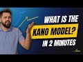 Kano Model Explained - Increase customer satisfaction and develop products and services