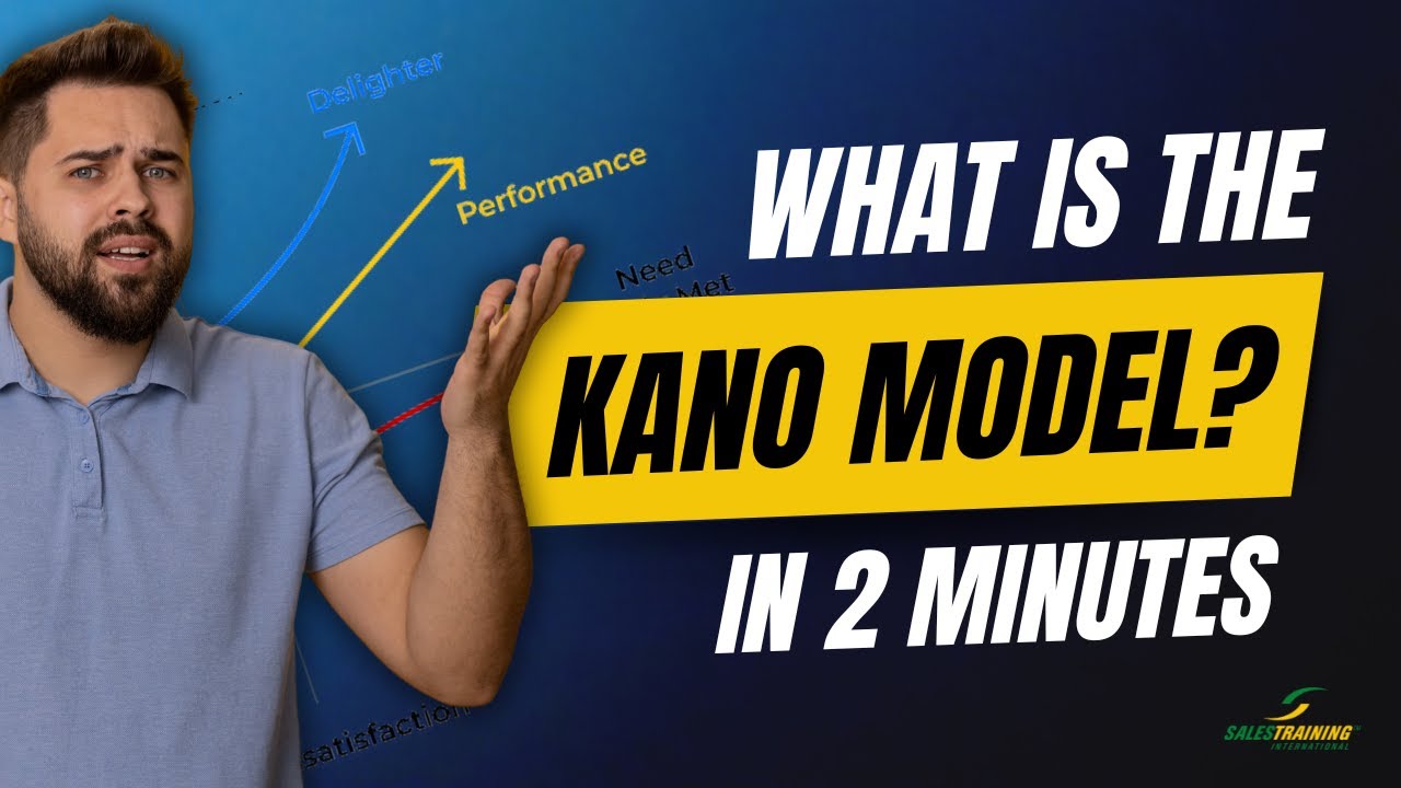 Kano Model Explained - Increase customer satisfaction and develop products and services