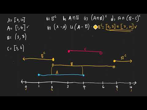 Interval Notation MSM 111 Easy 💖🙏