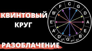 Квинтовый круг - разоблачение