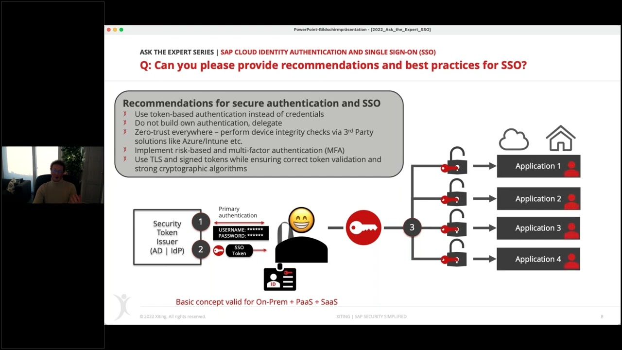 SAP Cloud Identity Authentication and Single Sign-On