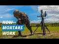 How do mortars work?