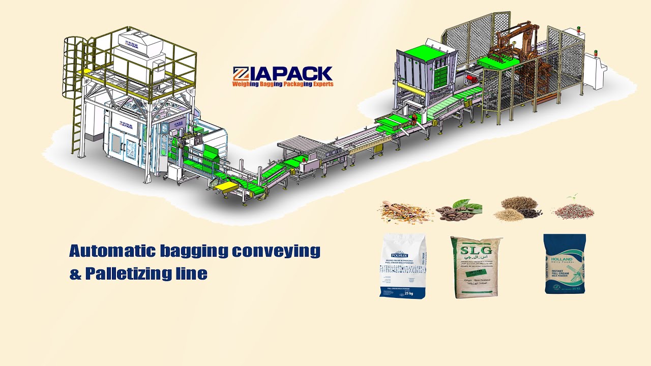 About Anhui Iapack batch