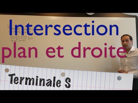 Intersection entre une droite et un plan