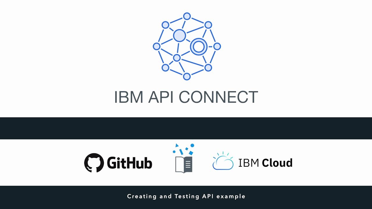 Publish Api Connect to IBM Cloud