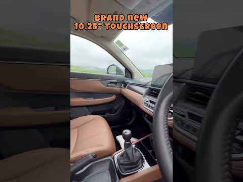 Reasons not to buy the Honda Elevate? #shorts