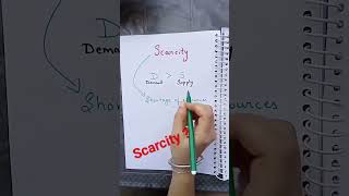 What is Scarcity? #cbse #economics