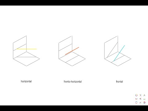 Alphabet of the straight line: horizontal, frontal and fronto-horizontal