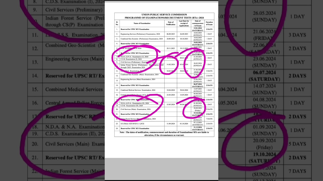 UPSC Exam Calendar 2024| IAS PRE & Mains Exam 2024 Exam Date #upsc2024strategy