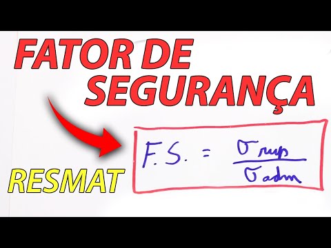 Fator de Segurança na Resistência dos Materiais