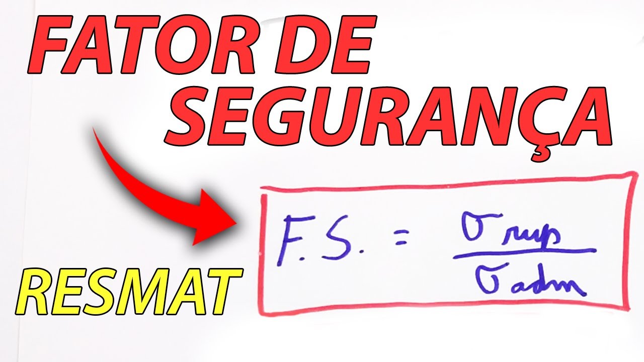 Fator de Segurança na Resistência dos Materiais