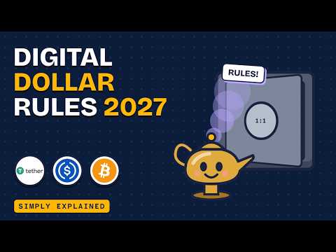 The GENIUS Act 2027 Explained: America's New Rules for ...