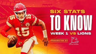 Six Stats To Know For Week 1 Of The 2023 NFL Season | Kansas City Chiefs