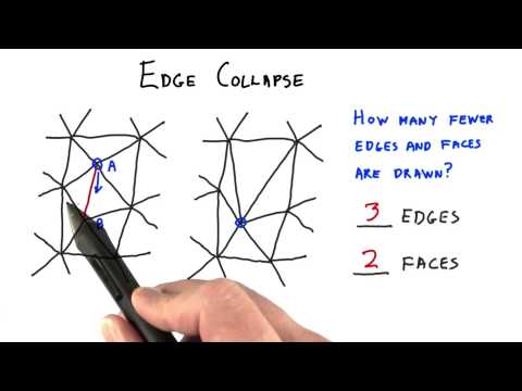 Introduction Interactive 3D Graphics