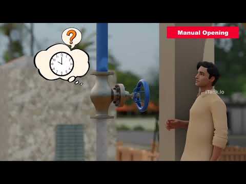 iTank Animation –  IoT Automatic Water Level Controller  #IoT #WaterLevelControlle