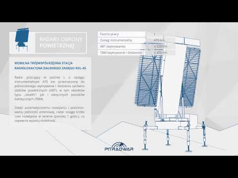 PIT-RADWAR S.A. - Mobilna trójwspółrzędna stacja radiolokacyjna dalekiego zasięgu RDL-45