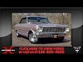 1965 Chevrolet Nova SS (SOLD)
