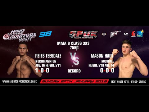 GPUK: Night Of The Gladiators 38 - Reies Teesdale VS Mason Hart