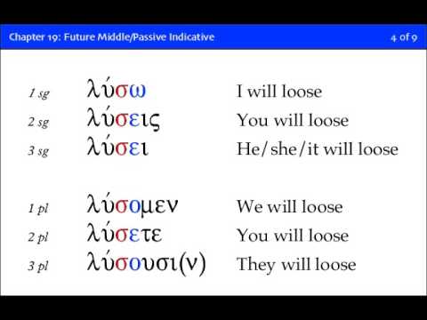 Basics of Biblical Greek. Chapter Overview for Chapter 19.