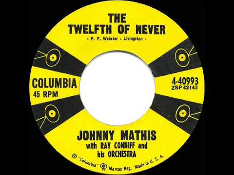 1957 HITS ARCHIVE: The Twelfth Of Never - Johnny Mathis