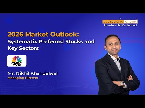 2026 Market Outlook: Systematix Preferred Stocks and Key Sectors
