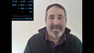 SFL - Social Security.  Raise the Cap.  NOOOO!  End it.