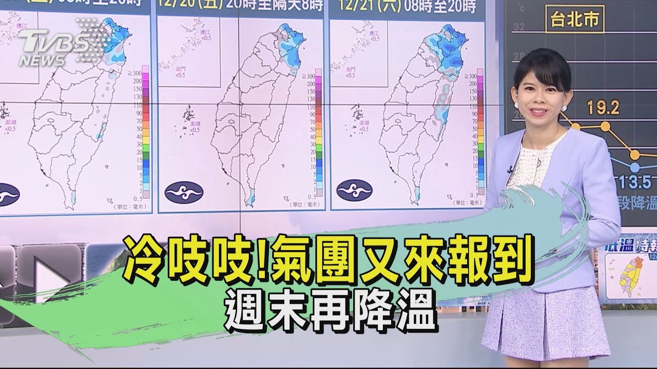 天氣/冷吱吱!氣團又來報到 週末再降溫