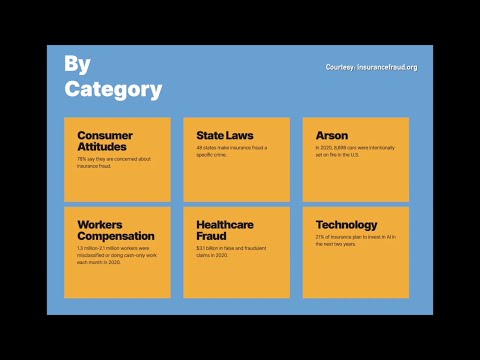 NJ 46 Year Old NY Motorist Charged With Attempted Car Insurance Fraud