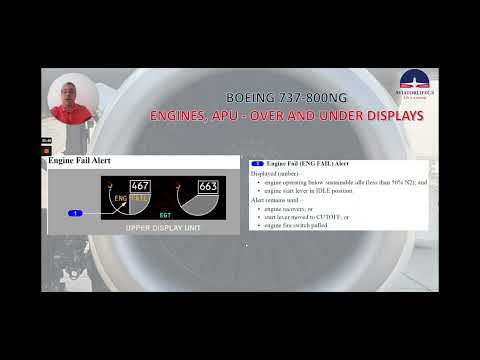 LET'S START REVIEWING THE BOEING 737-800NG ENGINES AND APU SYSTEM!