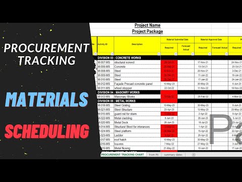 , title : 'Materials Procurement Scheduling in a Baseline Programme'