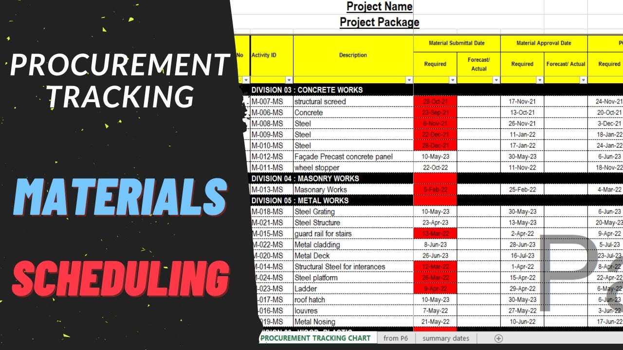 Materials Procurement Scheduling in a Baseline Programme