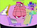I Killed Numberblocks Band But Fourteens And A Half