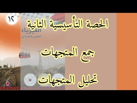 كل ما تحتاجه قبل التوجيهي 2 | حصة تأسيسية2