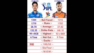 Ishan Kishan vs Rahul Tripathi IPL Batting Comparison 2022 | Ishan Kishan Batting | Rahul Tripathi