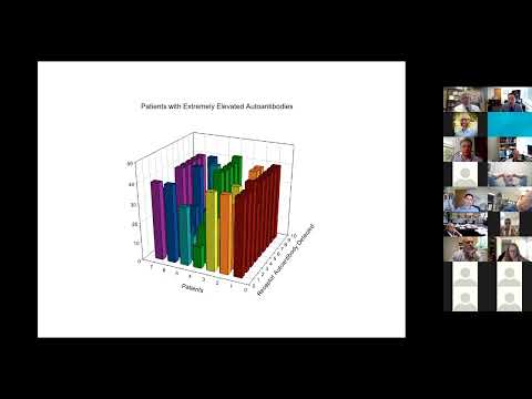 POTS: New Horizons, New Frontiers