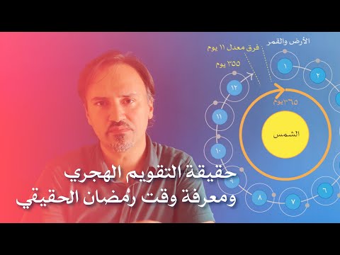 Calendar Alhanah Video