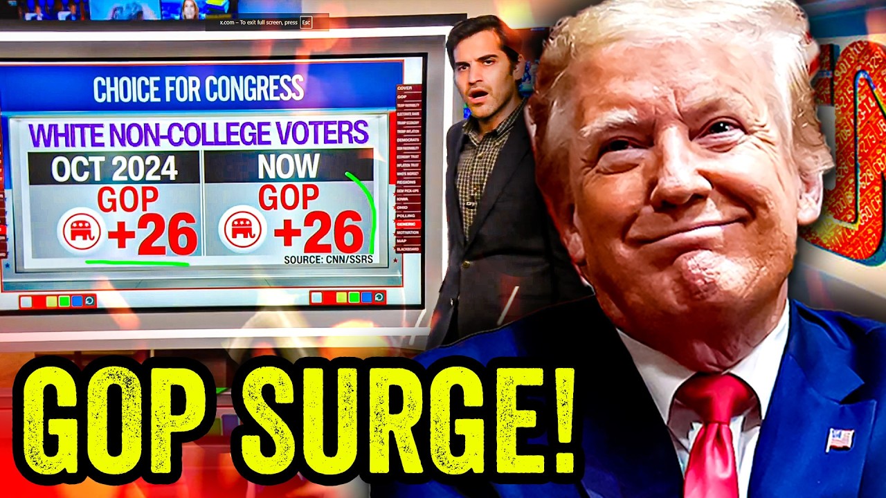 GOP Midterm Polls SURGE as Thousands LEAVE the Democrats!!!