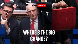 Burnham promised change - does his first Budget deliver?
