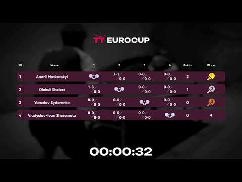 09:30 Andrii Matkovskyi - Oleksii Shelest 26.09.2023 TT Euro.Cup  Ukraine Professional.TABLE 4